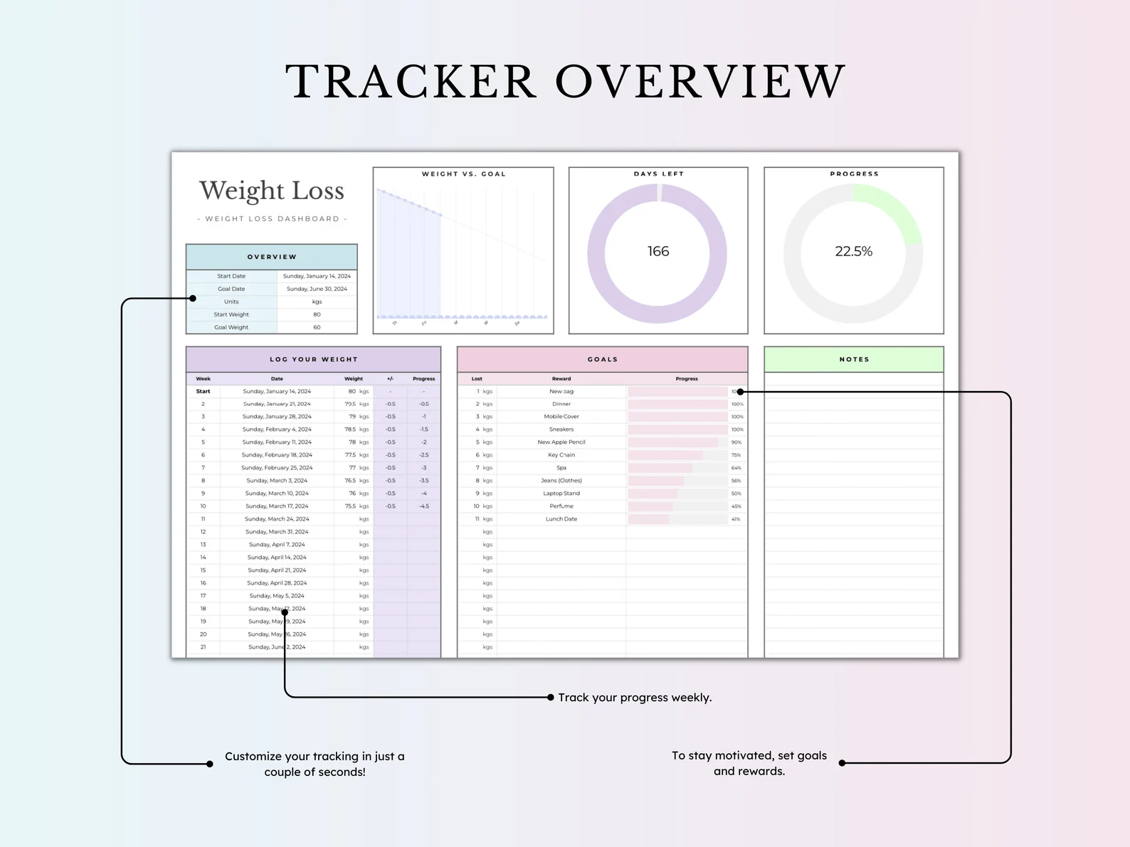 Weight Loss Tracker Spreadsheet for Google Sheets, Weight Journal, Weight Loss Planner, Daily Weekly Weigh-in Chart, Body Measurement Log - Image 7