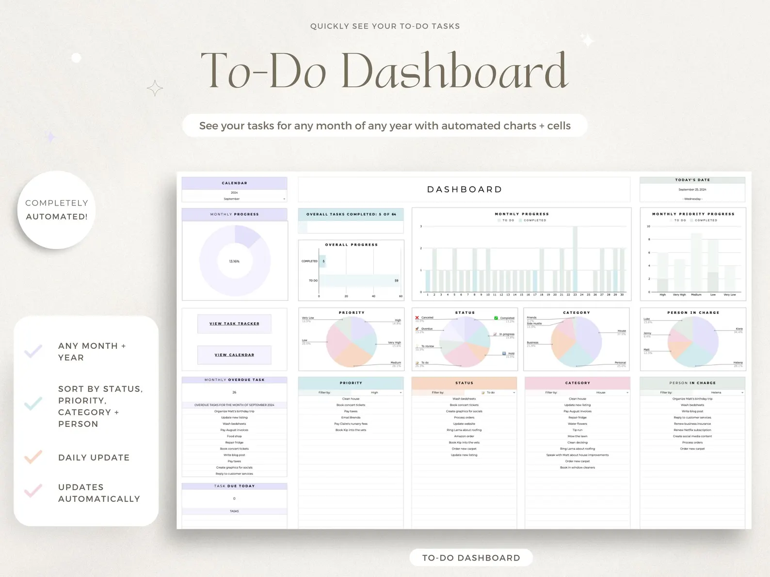 Productivity Planner Bundle Spreadsheet To-Do List Template Task Tracker Budget Google Sheets 2025 Calendar 2025 Habit Tracker Organization - Image 4