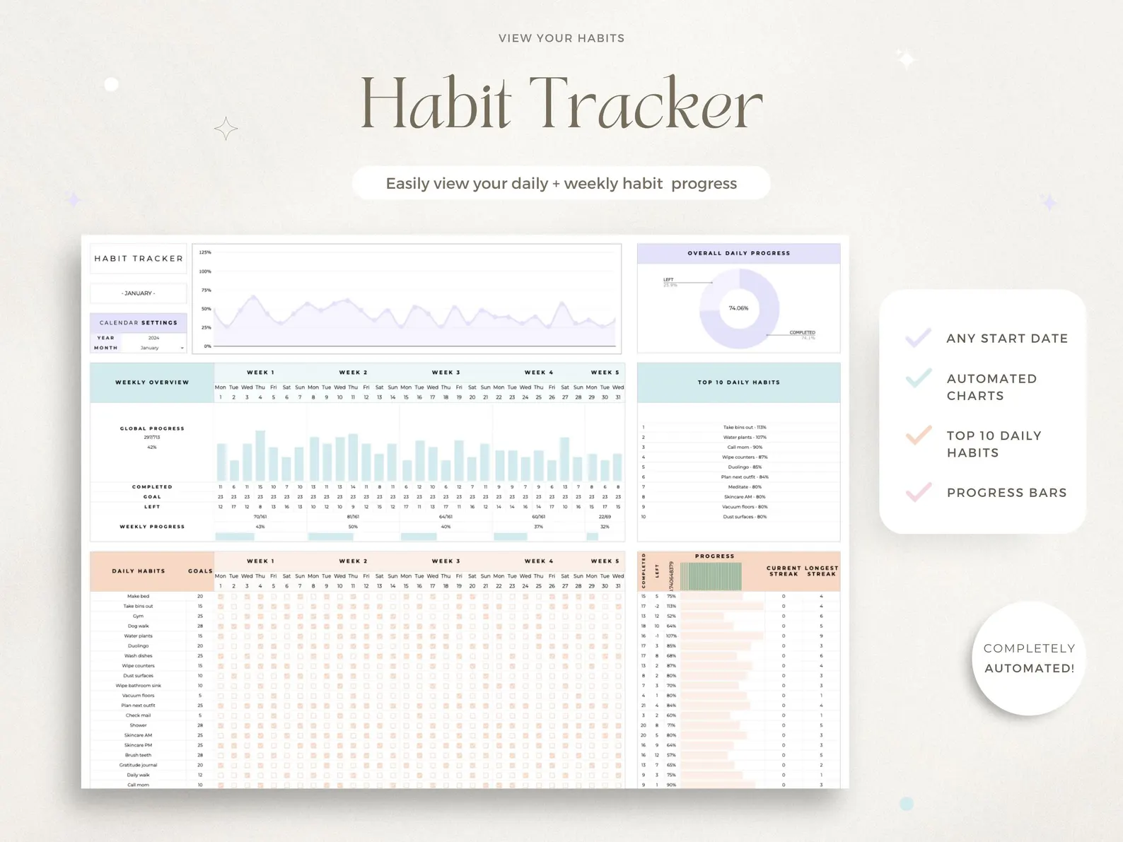 Productivity Planner Bundle Spreadsheet To-Do List Template Task Tracker Budget Google Sheets 2025 Calendar 2025 Habit Tracker Organization - Image 11