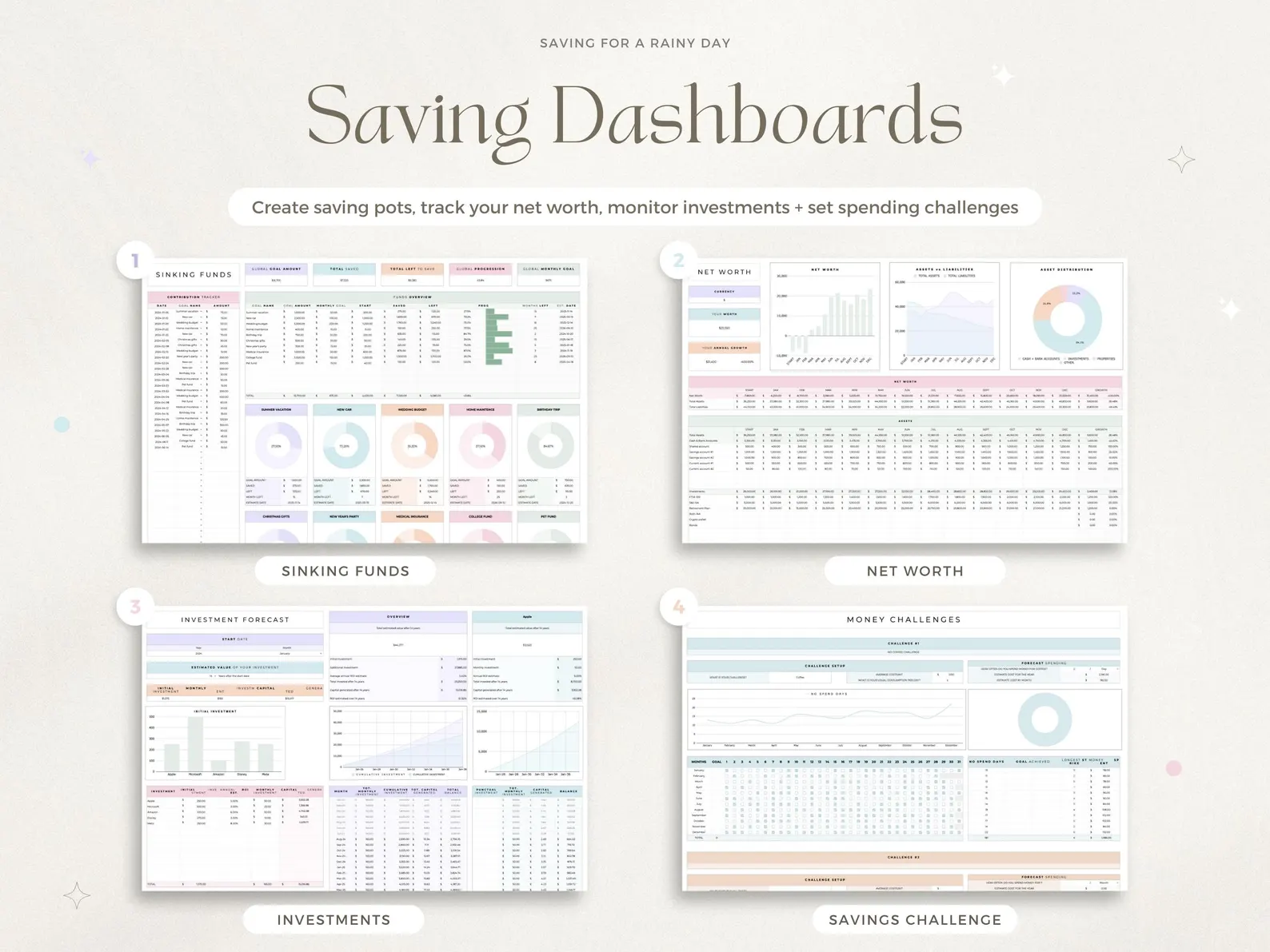 Productivity Planner Bundle Spreadsheet To-Do List Template Task Tracker Budget Google Sheets 2025 Calendar 2025 Habit Tracker Organization - Image 9