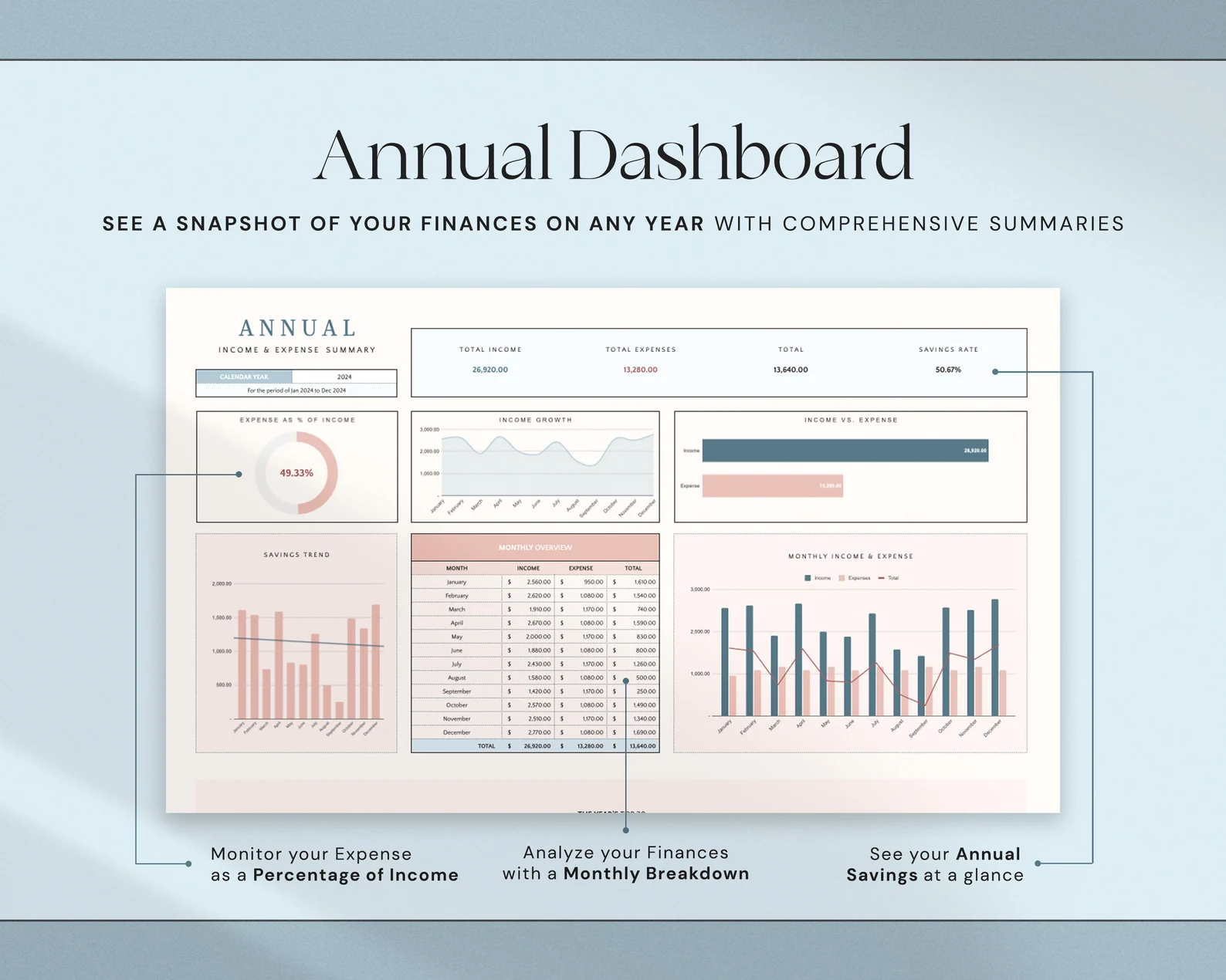 Income and Expense Tracker Spreadsheet Personal Financial Planner Excel Spreadsheet Monthly Expense Tracker Google Sheets Template Finance - Image 6