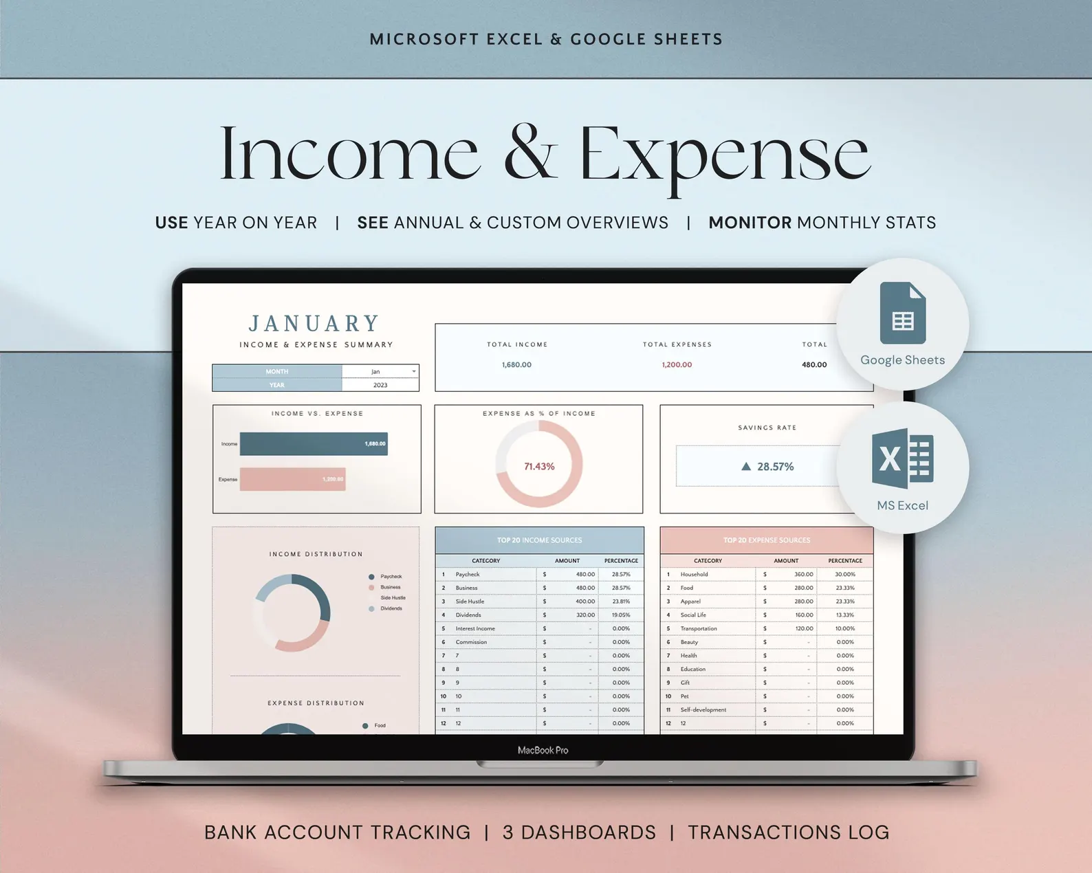 Income and Expense Tracker Spreadsheet Personal Financial Planner Excel Spreadsheet Monthly Expense Tracker Google Sheets Template Finance
